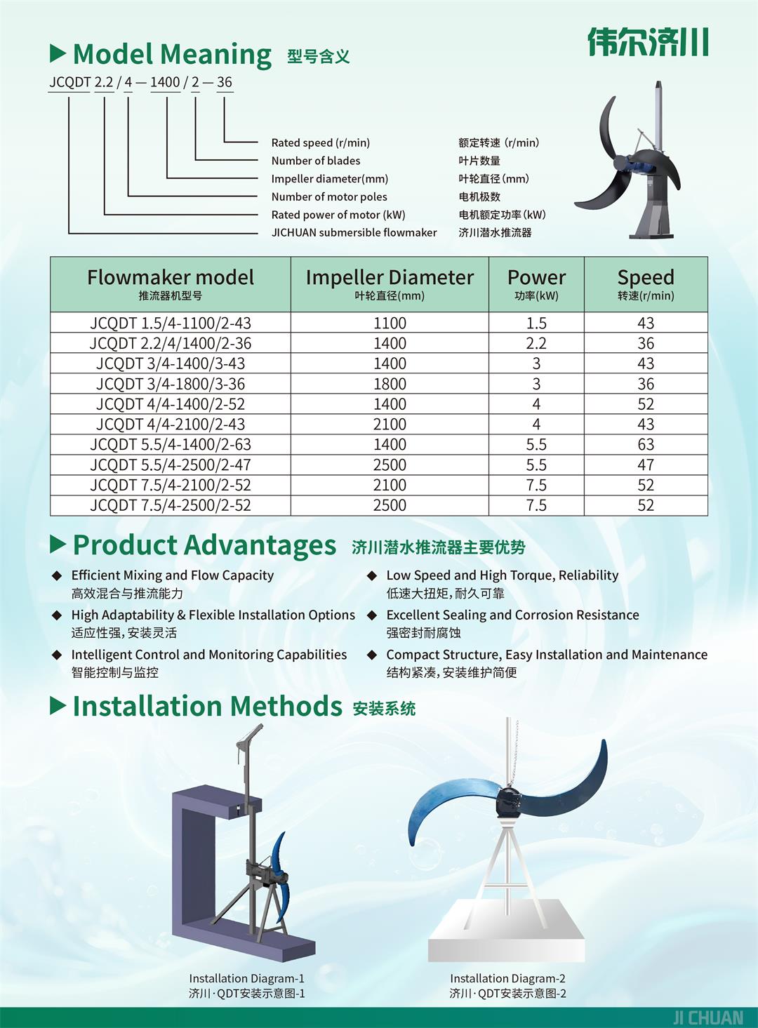 QDT Submersible Propeller 2