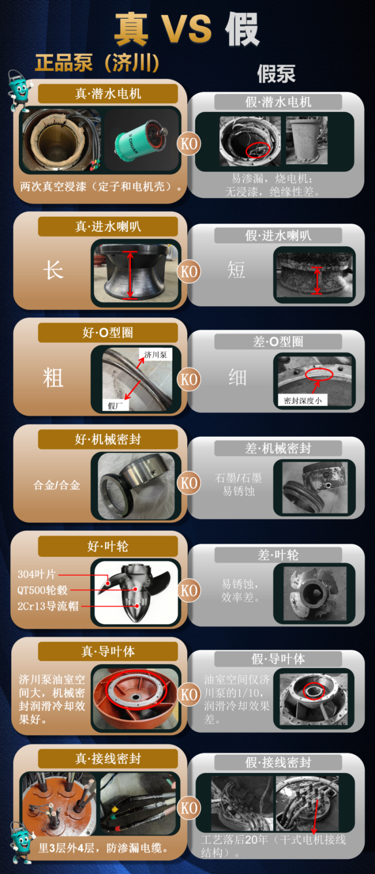 d3a4d5fdd2c34b34c5869bc4ce0838f2